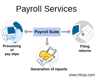 Hong Kong Recruitment & Payroll Services 